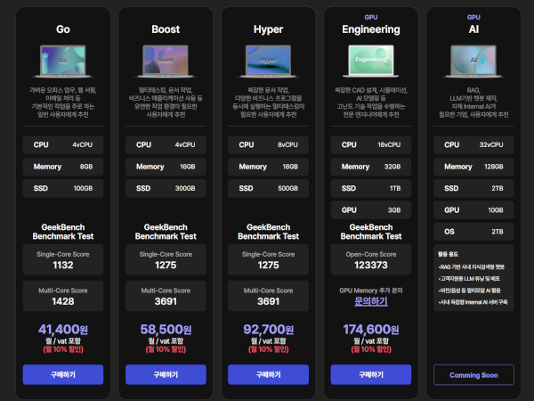 디아더스페이스 서비스 구성 / 틸론 홈페이지 갈무리