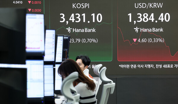 16일 오전 서울 중구 하나은행 딜링룸 전광판에 개장 시황이 나오고 있다. 이날 코스피는 오전 9시5분 기준 코스피는 전일 종가와 비교해 18.99포인트(p)(0.56%) 상승한 3426.30를 기록하고 있다. 11거래일 연속 상승세다. 코스닥은 전일 대비 0.58p(0.07%) 상승한 853.27를 가리키고 있다. 서울외환시장에서 달러·원 환율은 전일보다 3.30원 내린 1385.70원에 거래되고 있다. /뉴스1