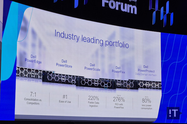 델의 데이터센터를 위한 주요 포트폴리오 구성 / 권용만 기자