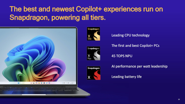 보급형 ‘스냅드래곤 X’에도 고성능 NPU를 탑재했다. / 퀄컴