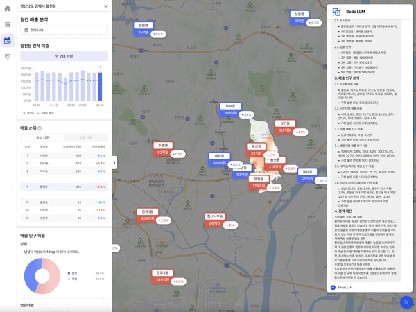 신한카드가 소비 데이터 자체 분석이 어려운 중소 지방자치단체를 위한 AI 기반 상권분석 솔루션을 개발했다 / 신한카드