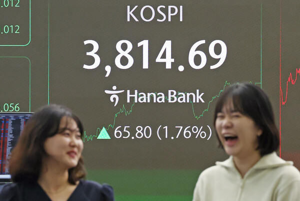 코스피가 사상 처음으로 3800선을 돌파한 20일 오후 서울 중구 하나은행 본점 딜링룸 전광판에 종가가 표시되고 있다. 이날 코스피는 전 거래일 대비 65.80포인트(1.76%) 상승한 3814.69, 코스닥은 16.23포인트(1.89%) 오른 875.77로 장을 마쳤다. 2025.10.20/뉴스1 이날 코스피는 전 거래일 대비 65.80포인트(1.76%) 상승한 3814.69, 코스닥은 16.23포인트(1.89%) 오른 875.77로 장을 마쳤다. 2025.10.20/뉴스1