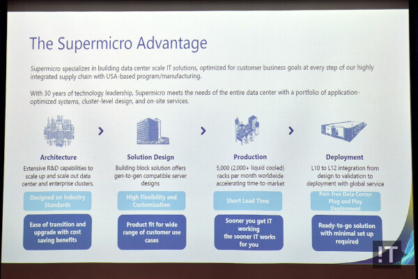 슈퍼마이크로의 장점은 개발부터 생산, 배포까지 이어지는 ‘통합’이다. / 권용만 기자