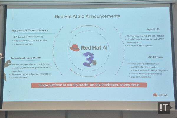 레드햇 AI 3.0 주요 특징 / 권용만 기자