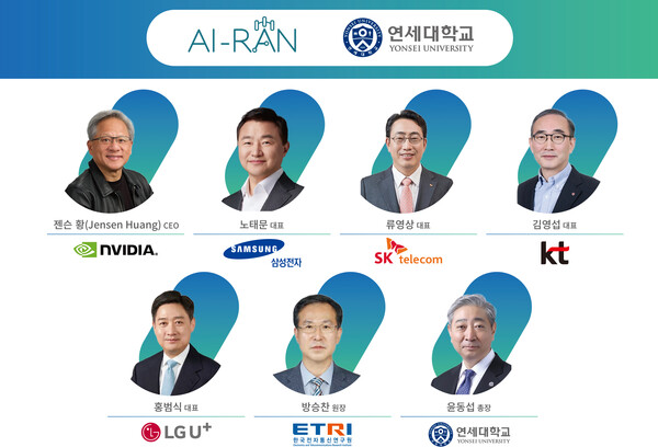 인공지능(AI)-랜(RAN, Artificial Intelligence–Radio Access Network) 공동 연구를 위한 양해각서를 체결한 국내 6개 기관 대표 사진. / 연세대학교