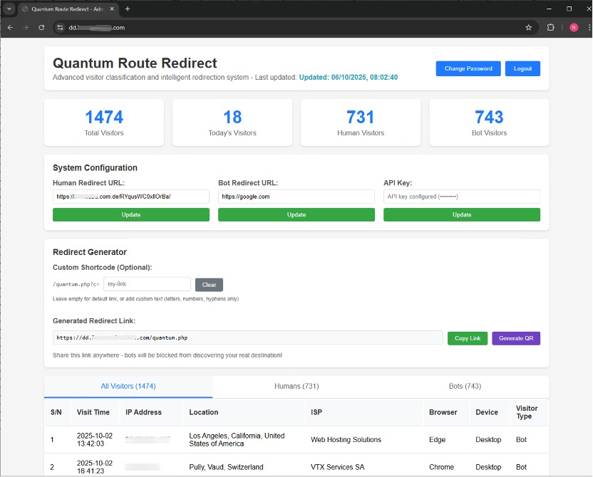 퀀텀 루트 리다이렉트(Quantum Route Redirect) 시스템 대시보드 / 노우비포(Knowber4)