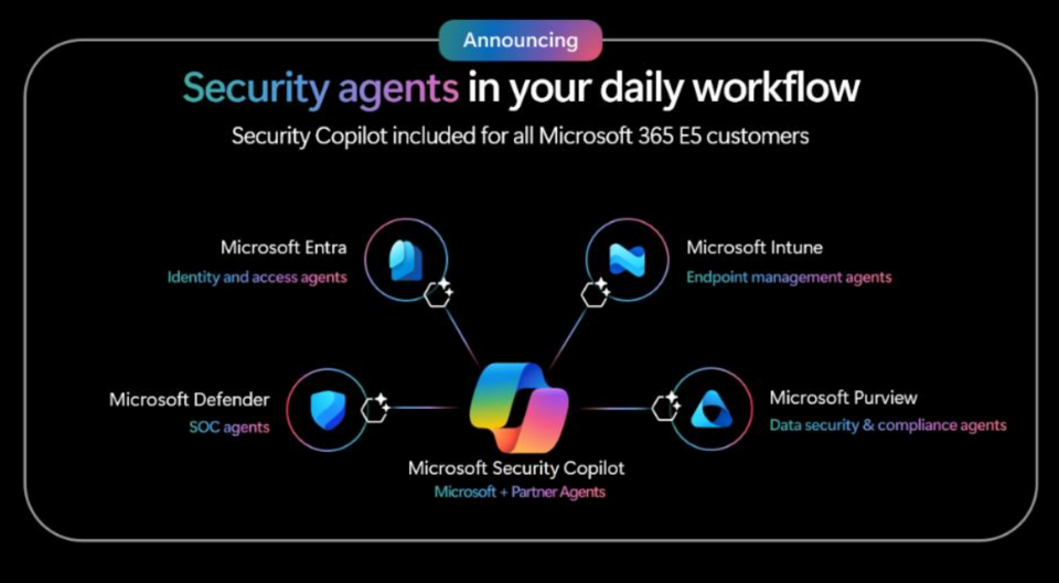 마이크로소프트가 ‘시큐리티 코파일럿(Security Copilot)’을 마이크로소프트 365 E5 고객에게 기본 제공한다. / 마이크로소프트