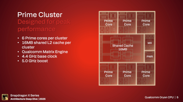 스냅드래곤 X2 엘리트의 프라임 클러스터 주요 특징 / 퀄컴