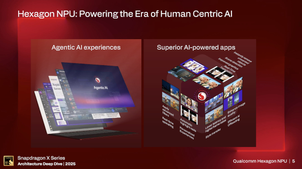 다양한 앱 지원을 넘어 '에이전틱' 경험을 대비하는 헥사곤 NPU / 퀄컴