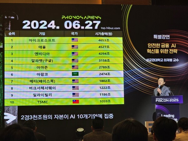 최재붕 성균관대학교 교수가 20일 서울 여의도에서 열린 ‘피스콘(FISCON)2025’에서 기조강연을 하고 있다./한재희 기자