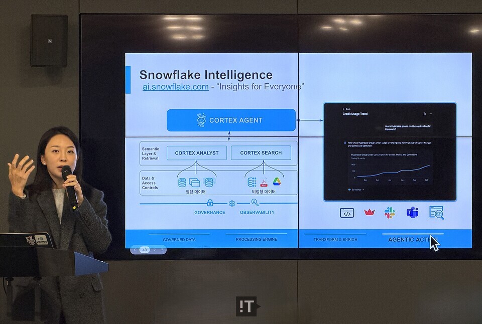 이수현 스노우플레이크 에반젤리스트가 20일 서울 강남구 스파크플러스 코엑스점에서 열린 ‘스노우플레이크 인텔리전스 출시 기자간담회’에서 ‘스노우플레이크 인텔리전스(Snowflake Intelligence)’에 대해 설명하고 있다. / 김경아 기자