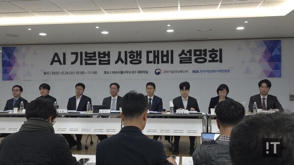 Who Is Responsible for Watermarking?… Industry ‘Confused’ Ahead of AI Basic Act