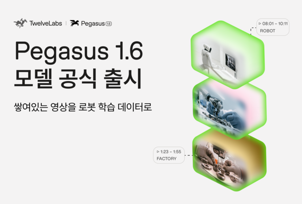 트웰브랩스, 로봇 학습용 영상 분석 AI '페가수스 1.6' 출시