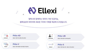 엘렉시, 딥러닝 이상패턴 감지 기술 개발로 시드 투자 유치