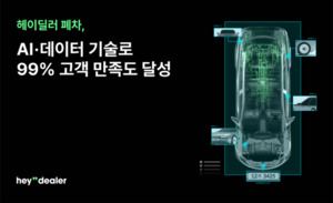 헤이딜러 폐차, 고객 만족도 99%... AI·데이터 기술 접목 결과 - 뉴스 썸네일 이미지