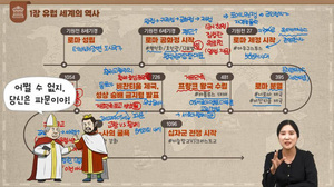 아이스크림에듀 '홈런 중등', 예비 중학생 위한 인강 오픈 외 [주간 에듀... - 뉴스 썸네일 이미지