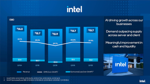 인텔, 적자 폭 줄이고 AI 드라이브 가속... 2026년 반등 시동 - 뉴스 썸네일 이미지
