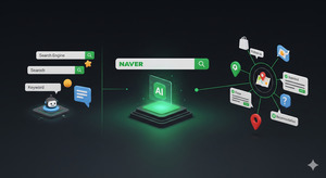AI 검색 ‘올인’ 네이버, 구글 모델 따라가나