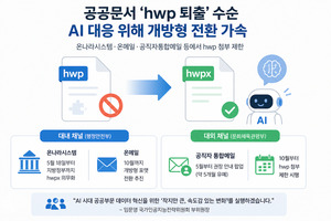 공공문서 ‘hwp 퇴출’ 수순… AI 대응 위해 개방형 전환 가속