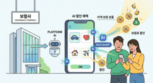 보험사, 이색특약 경쟁… AI·플랫폼 연계로 차별화