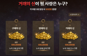 거래 경쟁 부추기고 유사 P2E 도입... 아이템베이·매니아 논란 - 뉴스 썸네일 이미지