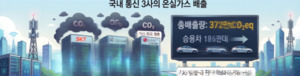 AI 인프라 키우는 통신 3사…환경 공시는 ‘깜깜이’