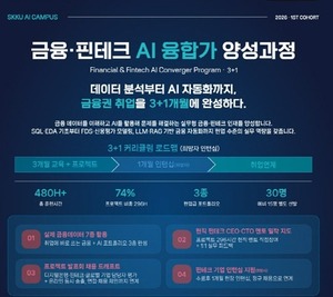 한국핀테크지원센터·성균관대 '금융·핀테크 AI 융합가 양성과정' 1기 ... - 뉴스 썸네일 이미지