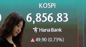 하루 400p 등락 롤러코스피, 0.7% 상승 6800선 마감