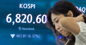 코스피, 6% 급락 7천선 다시 내줘… 코스닥 동반 매도 사이드카