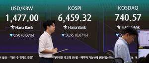 코스피, 중동 리스크에 보합권 등락… 삼전 강세·닉스 약세
