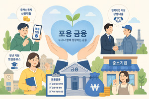 은행권, 포용금융 대출 잇따라 출시