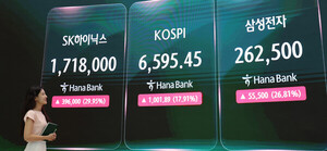 코스피 반등장 이어지나… 빅테크 실적·美고용지표 ‘주목’ [주간증시전망]