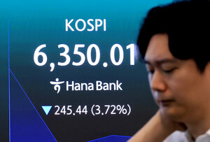 여전한 변동성 장세… 코스피 5% 급락, 6200선 밀려