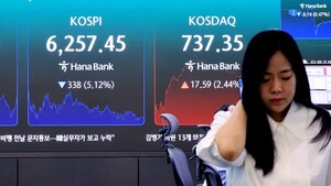 코스피, 역대급 급등 후 5% 급락… 삼전·닉스 9% ‘뚝’