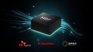 SK하이닉스, 샌디스크와 HBF 첫 표준 공개…AI 메모리 병목 뚫는다