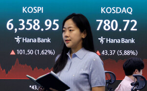 널뛰기 장세 코스피, 1.6% 상승 6300선 회복