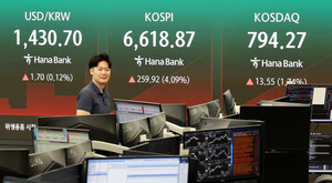 코스피, 美 훈풍 4%대 상승 6600선 회복… 삼전닉스 동반 강세