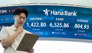 코스피, 차익실현 매물에 6300선 후퇴… 삼전·닉스 ‘약세’