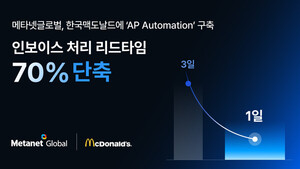 3일 걸리던 업무 하루로 단축…메타넷글로벌, 한국맥도날드 AX 지원