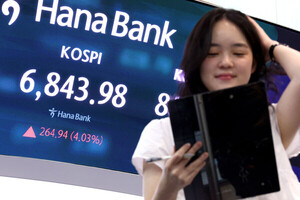 美CPI 둔화 훈풍 코스피 장 초반 4% 상승… 6800선 회복