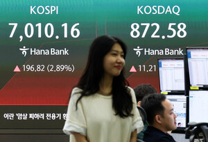 코스피, 美 증시 훈풍에 7천선 ‘터치’… 닉스 6% 강세