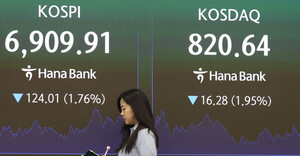 FOMC 앞둔 코스피, 금리·유가 부담… AI 기대감 주목 [주간증시전망]