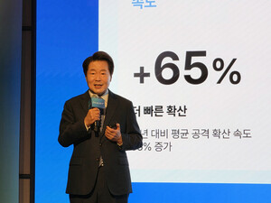 안랩, AI에 3년간 1000억원 투자… 2035년 매출 1조원 목표