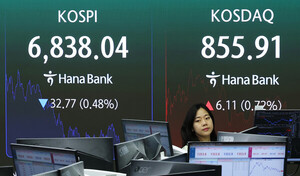 [마감] 코스피, 외국인 2조 순매도에 6800선 하락… 3거래일 연속 약세