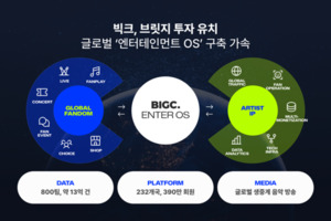 빅크, 대성창투·나우아이비서 브리지 투자 유치 - 뉴스 썸네일 이미지