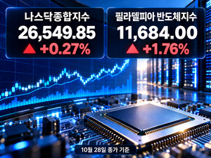 SK하이닉스가 끌고 애플이 발목 잡고, 나스닥 숨고르기 장세